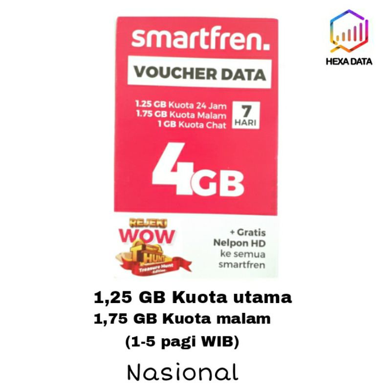 Voucher Smartfren 4 GB
