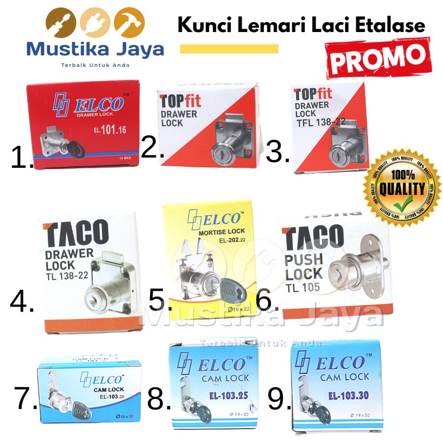 Kunci Laci Kaca Taco Topfit Lenaga Huben Mekar Camlock Gergaji Pushlock