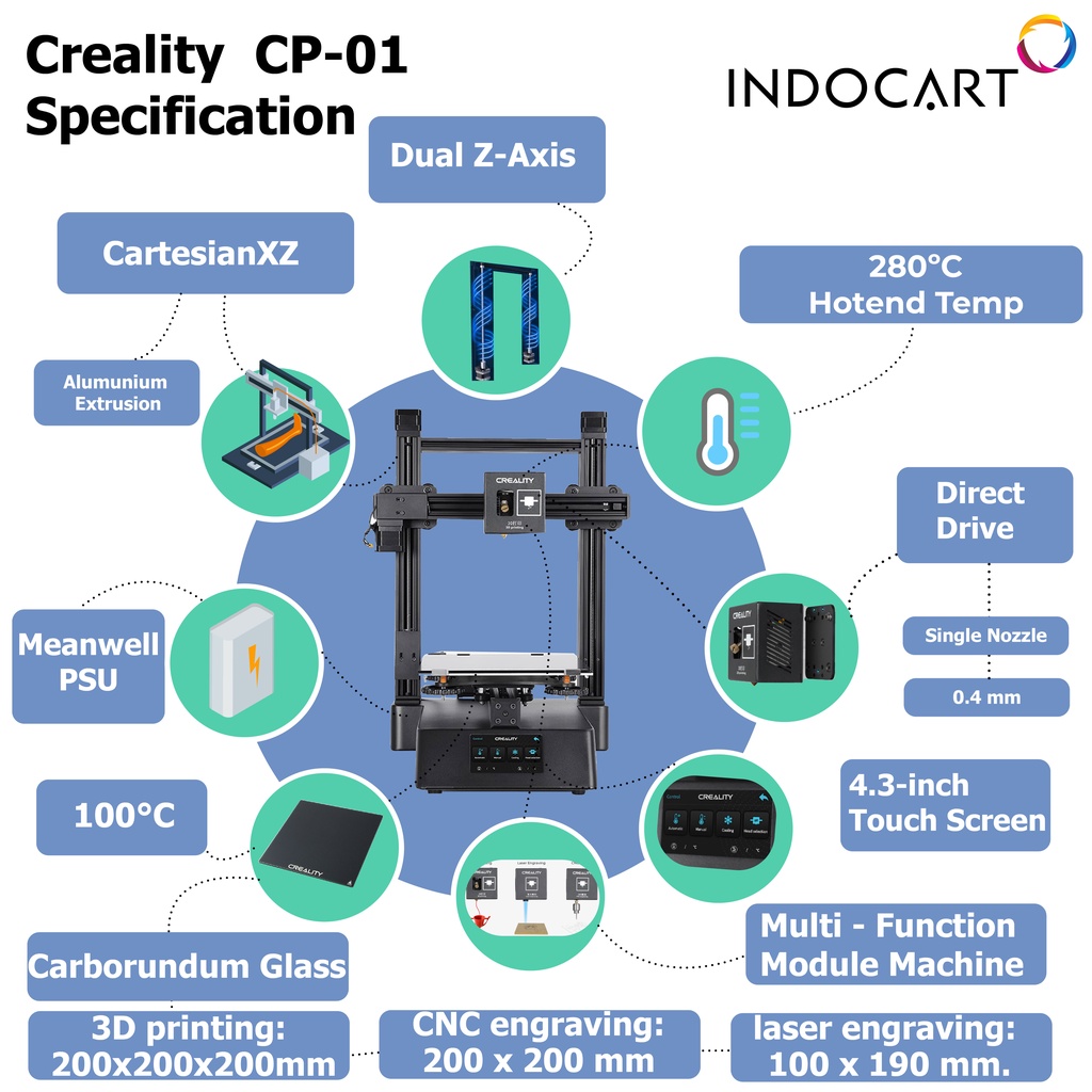 3D Printer Unit 3in1 Creality CP-01 w/CNC Milling and Laser Engrave