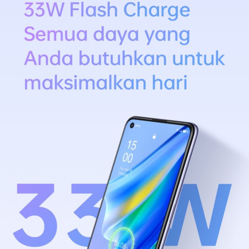 Oppo A95 NFC Garansi Resmi