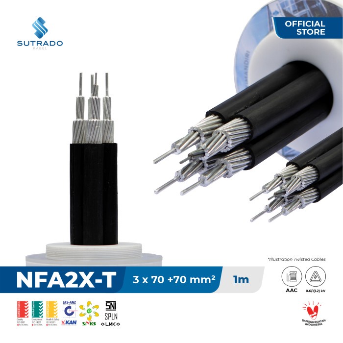 Kabel Listrik Nfa2X-T Sutrado Kabel 3X70+70 Sqmm Terpercaya