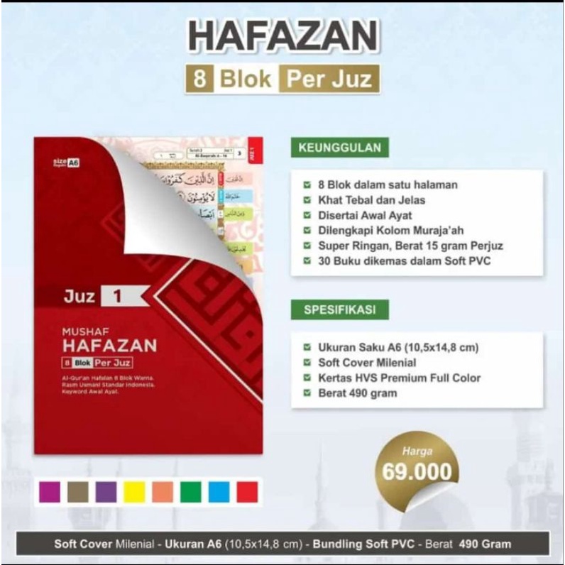 Al-Qur'an Hafazan 8 Blok Per Juz