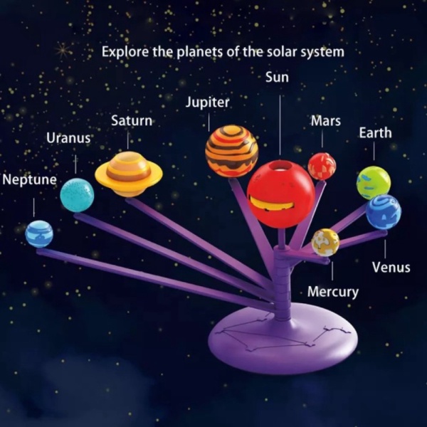 

Mainan Edukasi Anak - DIY Solar system - Science Toy! Murah