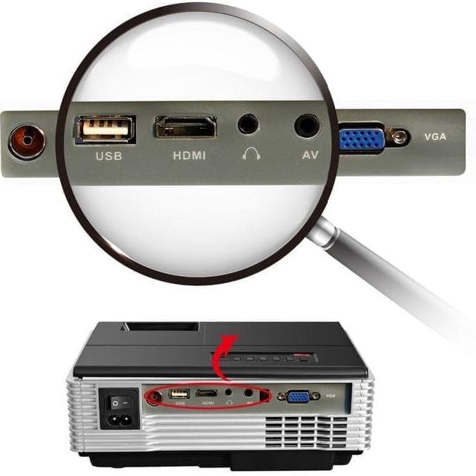 Mini Projector Proyektor Eug 600D D600 1080P Tv Tunner 1500 Lumens