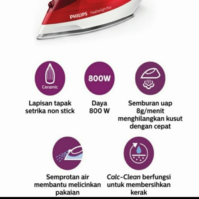 Setrika Uap Philips Steam Iron GC 1424 - GC1424 Featherlight Plus