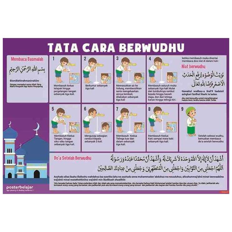 Poster Tata Cara Wudhu Untuk Belajar Anak Paud Tk Sd Tipe 05 Shopee Indonesia