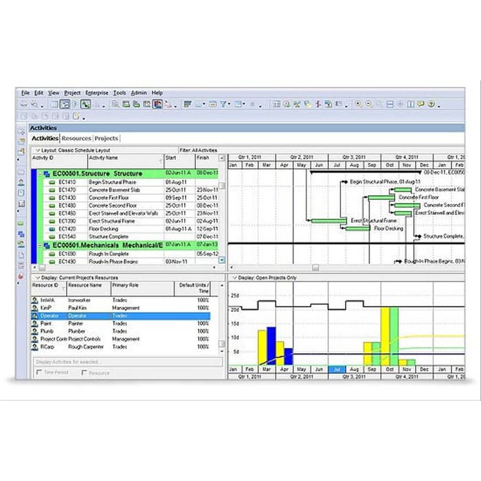 [FULL VERSION] Oracle Primavera P6 Professional 17 - GARANSI AKTIVASI