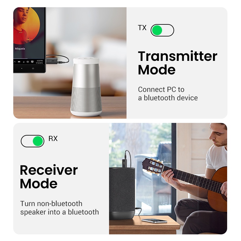 UGREEN 2 in 1 Bluetooth 5.1 Audio Receiver Transmitter USB + Aux 3.5mm