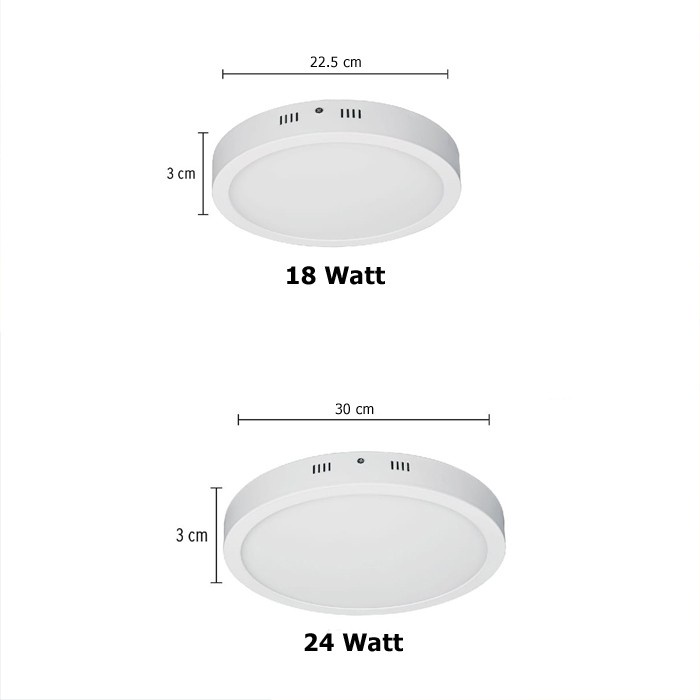 Panel LED Outbow Lampu Downlight LED Panel 18W 24W Bulat