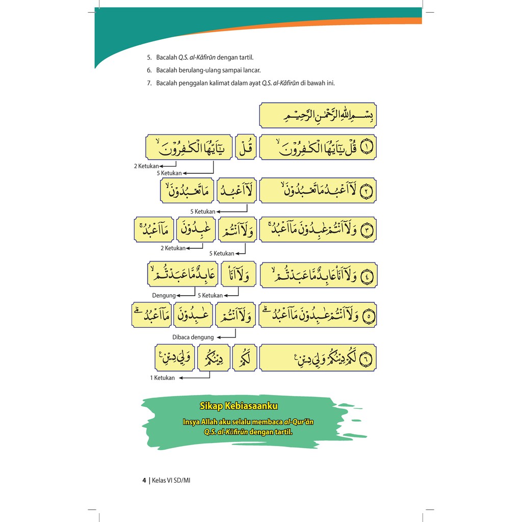 Download 60+ Contoh Surat Surat Al Kafirun Kelas 6 Terbaru Gratis