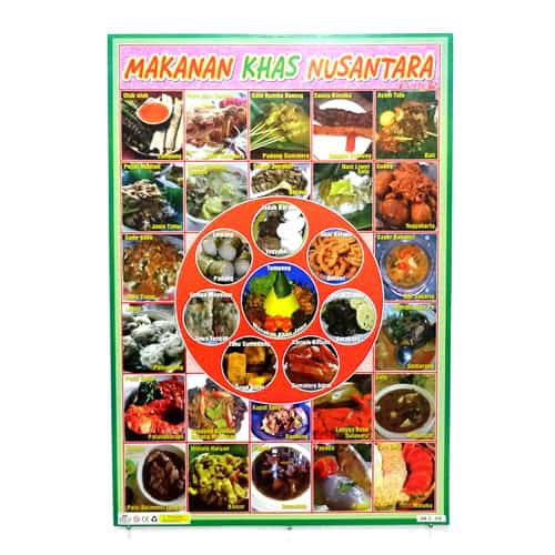 Poster Makanan Khas Nusantara Shopee Indonesia