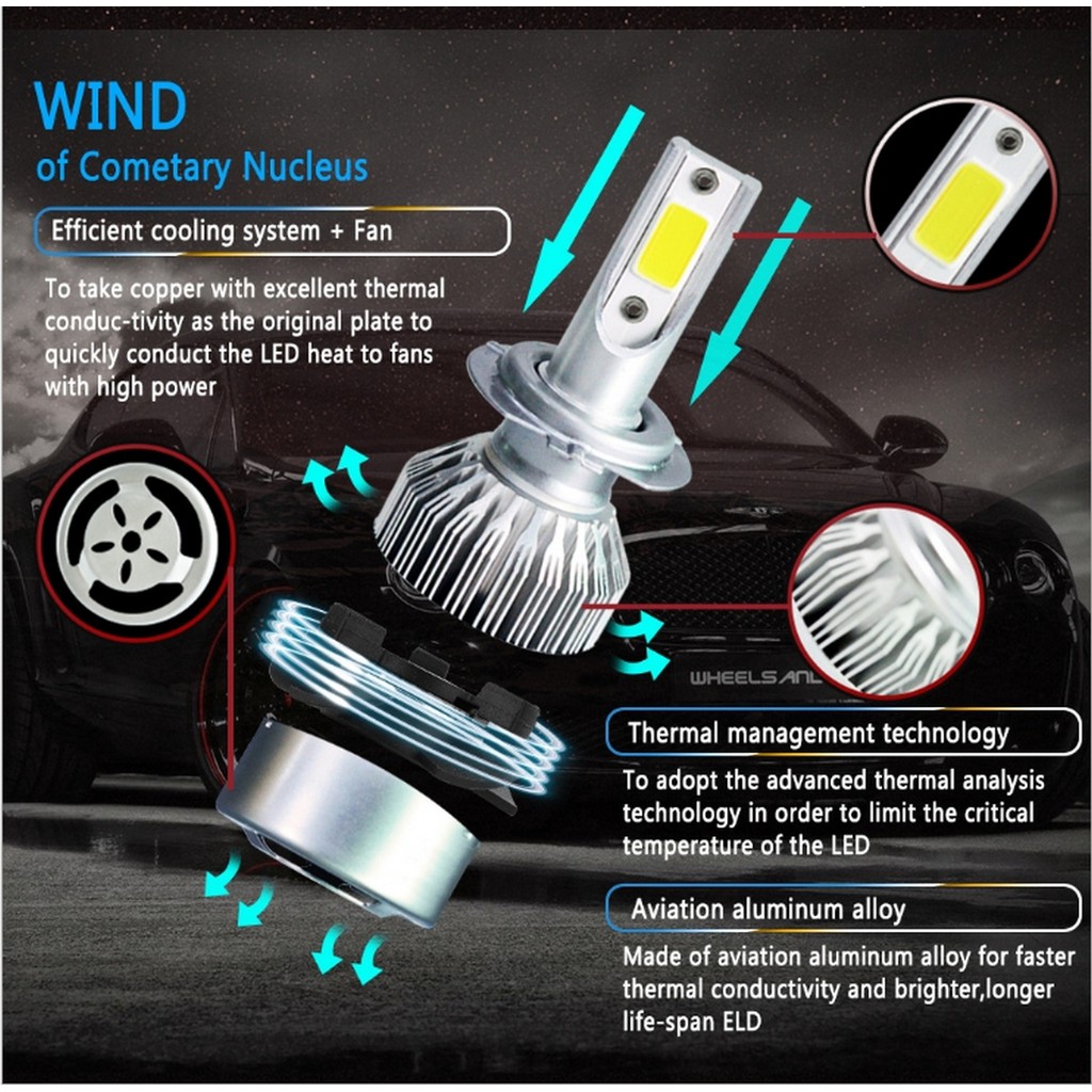 LAMPU LED HEADLAMP FOGLAMP H11 H8 H9 H16 HB3 H4 HIR2 H1 H7 H3 C6  COB SEPASANG