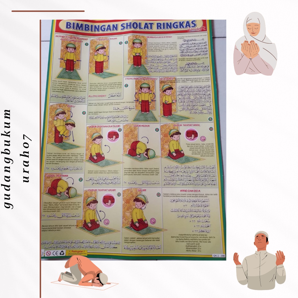 POSTER EDUKASI TUNTUNAN SHOLAT