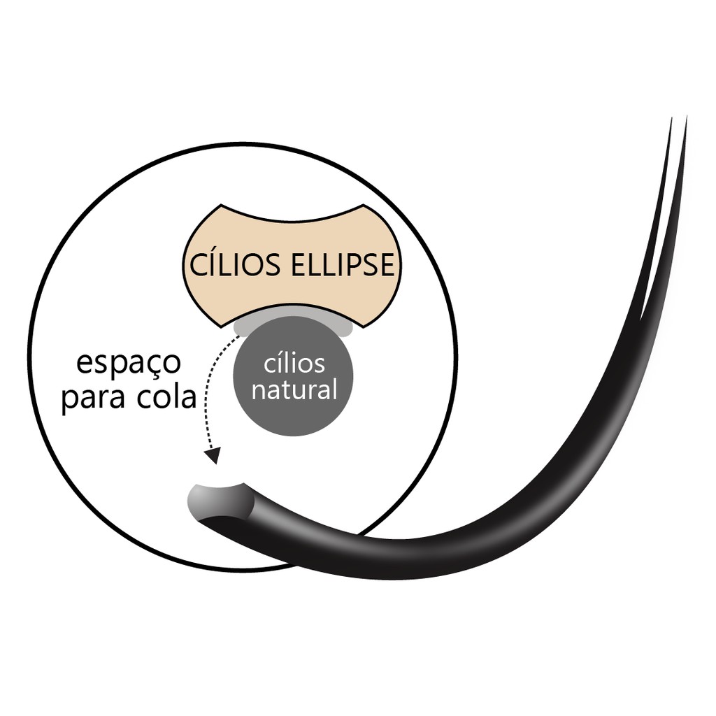 Nagaraku Glue tidak pedih Nagaraku Glue 5g for Eyelash Extension