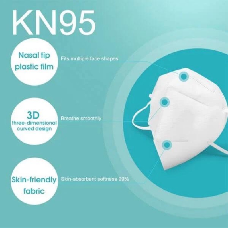 Masker KN95 - MASKER TERMURAH - Miniko