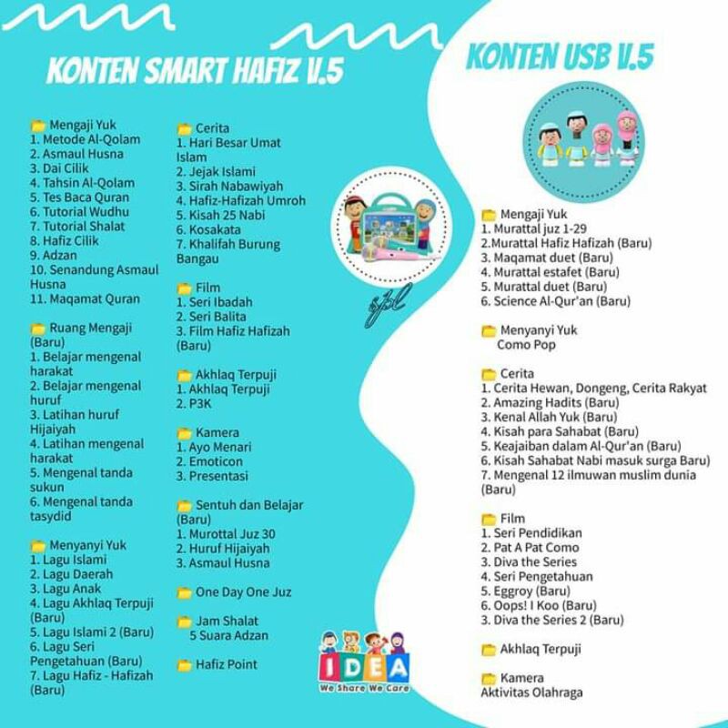 Smart Hafiz Versi 5