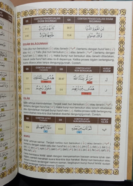 Al -Qur’anku dengan waqaf ibtida blok warna A5