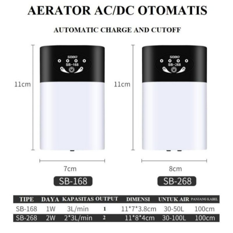 Aerator AC/DC Sobo Full Otomatis