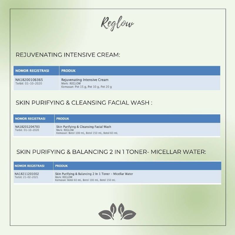 Skincare Facial Wash Reglow Glowing Skin 100ml - Sabun Wajah Pria Wanita / Sabun Jerawat / Facial Wash Acne / Cleansing Foam-7