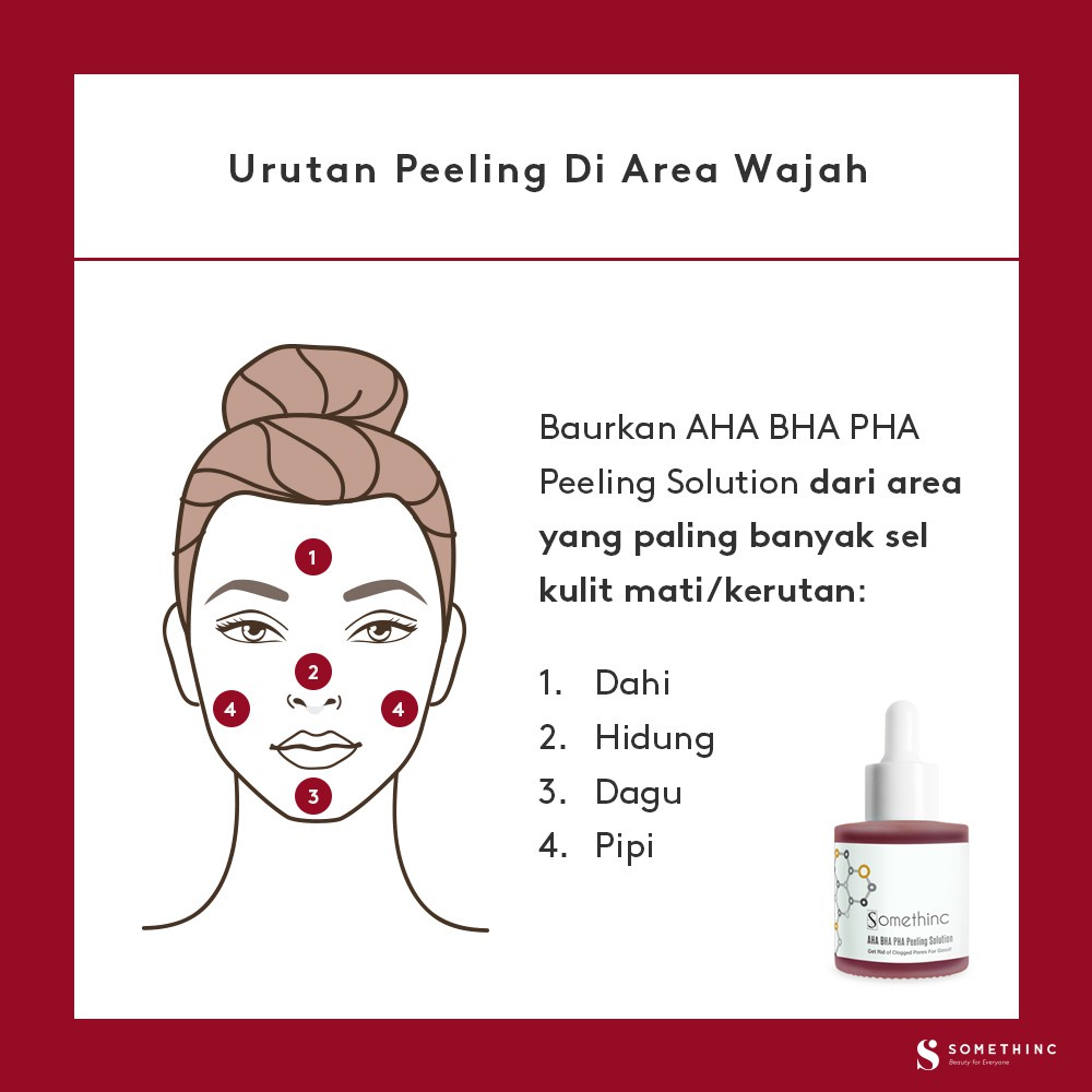 SOMETHINC AHA BHA PHA Peeling Solution