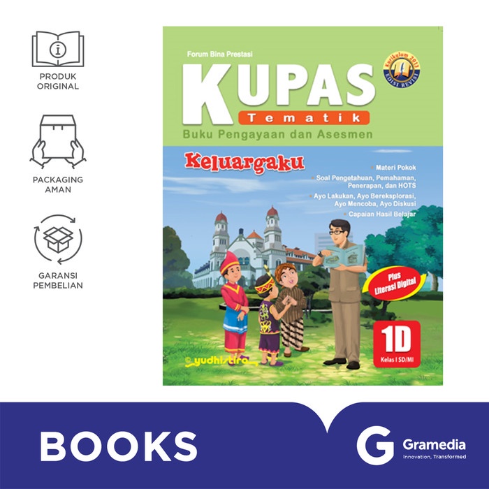 Kupas Tematik K13 1D Keluargaku