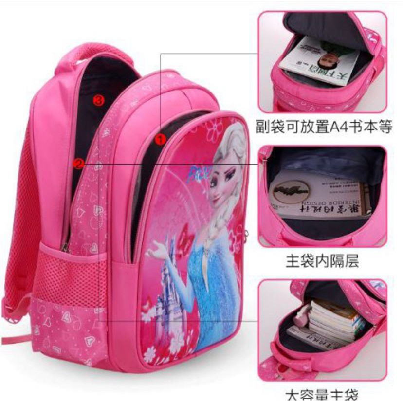 Tas Sekolah Anak Perempuan Ransel Sekolah Import Karakter Anak Perempuan Glossy Good Quality