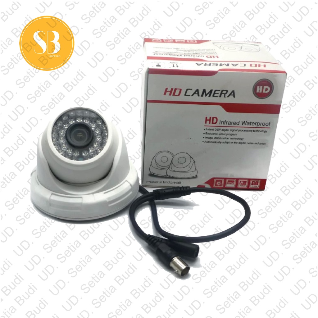 HD Camera CCTV