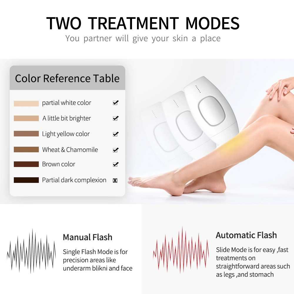 GIJ - Kyliebeauty IPL Laser Epilator Permanent Hair Removal