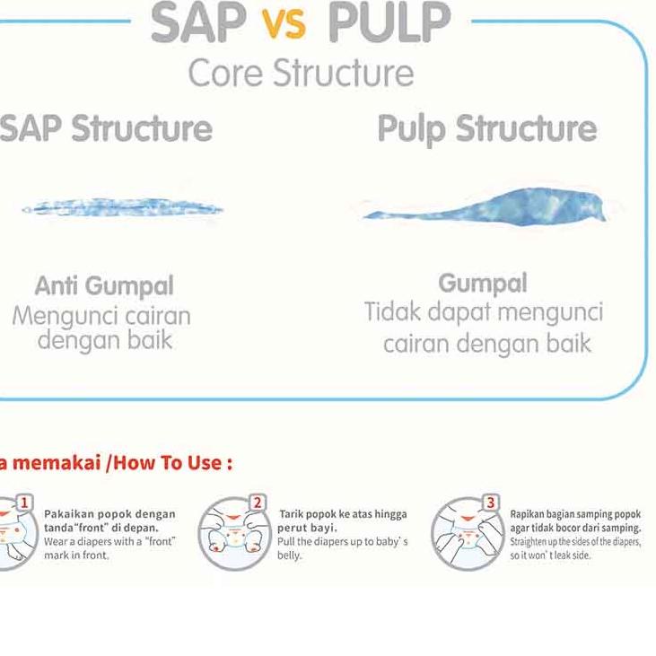 빠 MAKUKU Air Diapers Tape Slim NB / S / M - Popok Bayi Berkualitas