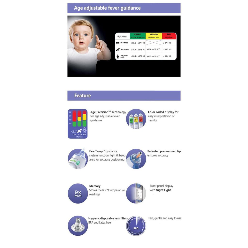 Braun Thermoscan Ear Thermometer 7 Irt6520