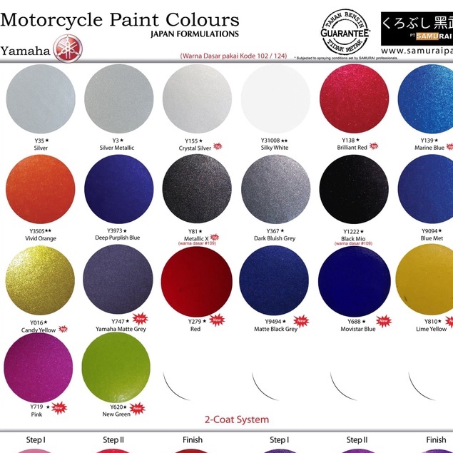 Yamaha Colours Samurai Paint Kurobushi Cat Semprot Pilox Pilok Y81* METALLIC X / Hitam Metalik Yamaha (400ml)