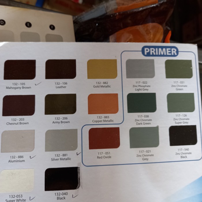

kayucat- cat minyak sintetik soi paint 1kg -cat kayu