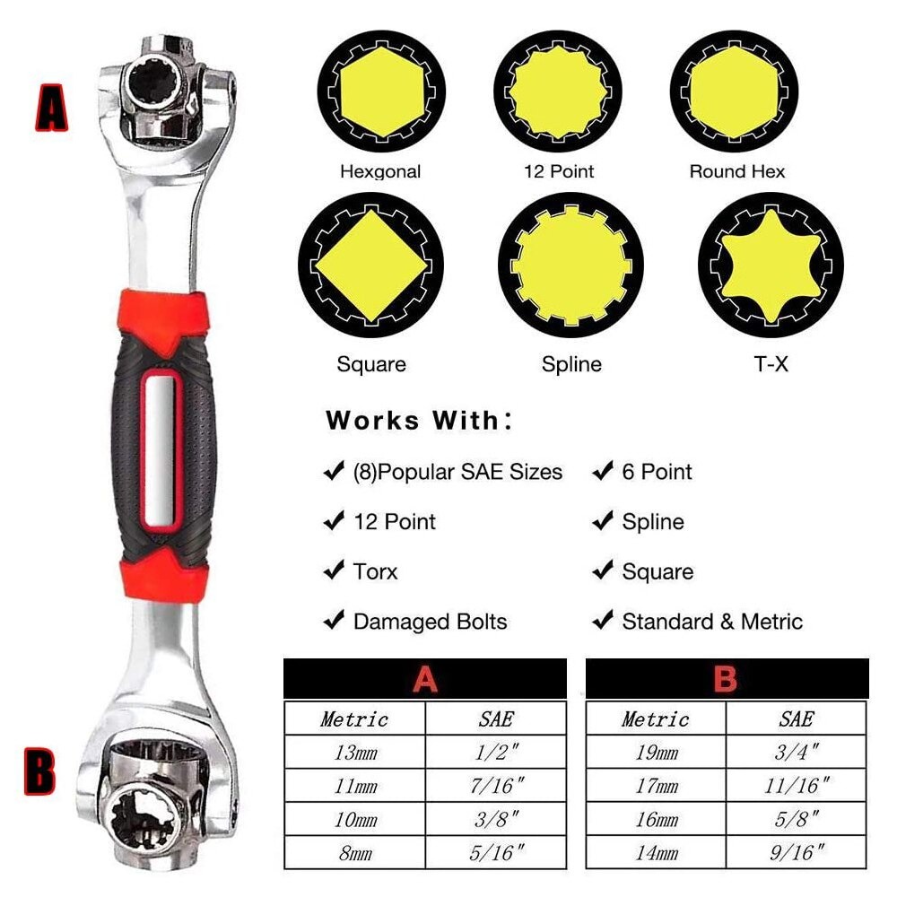 Kunci Pas Mobil Motor Sepeda Multifungsi Kunci Pas Tinger Wrench Multifungsi 48 in 1 - GJ013