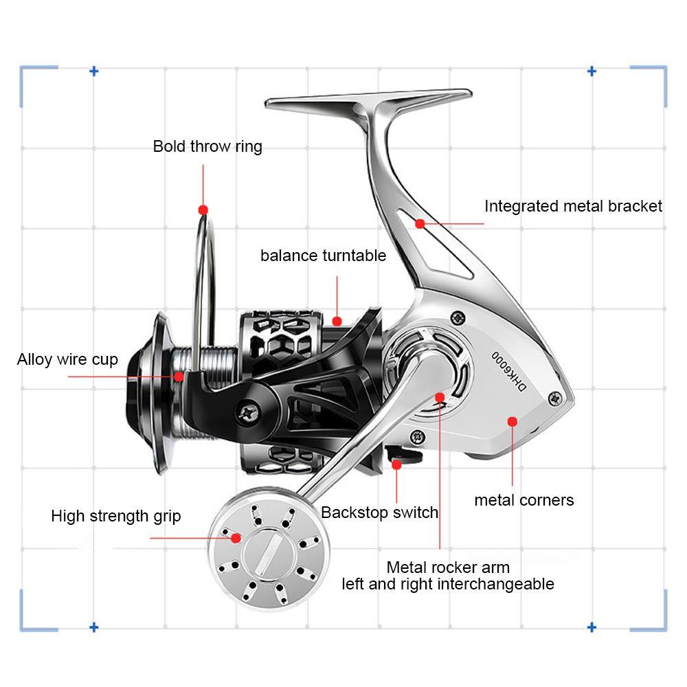 Top Spinning Wheel Metal 15kapas Jangkar Roda Pancing Perahu Gulungan Pancing