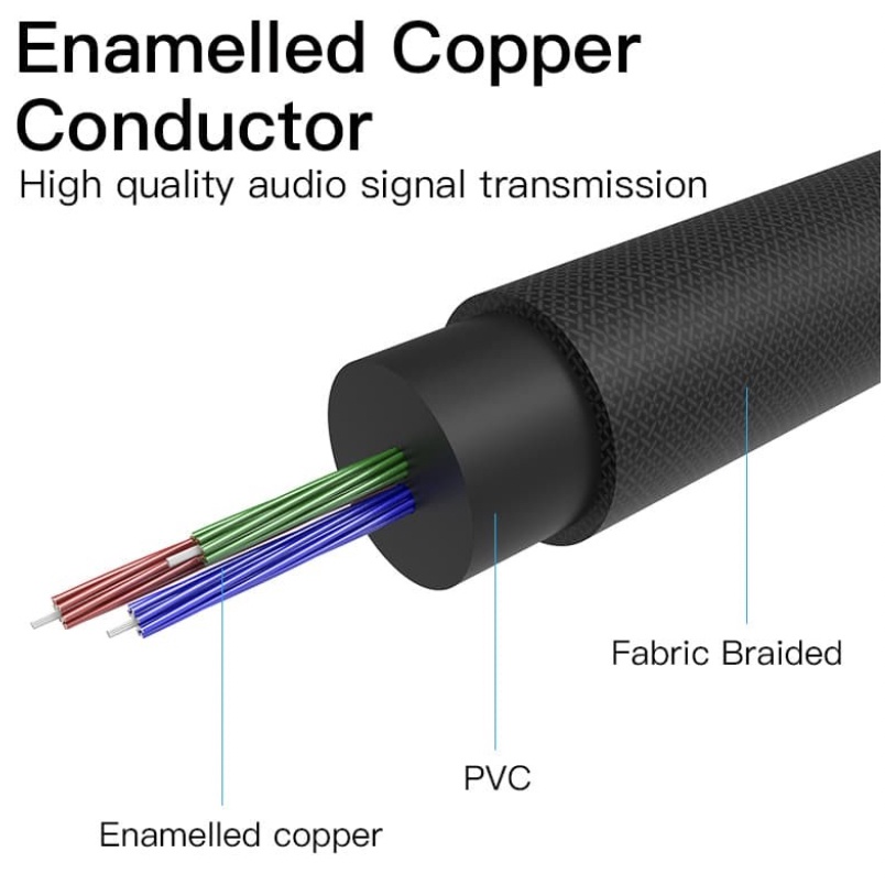 [3M] Vention Kabel Audio Aux 3.5mm Male to Male Fabric Braided - BAG