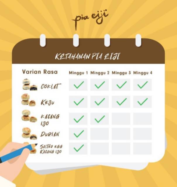 Pia Eiji Bali rasa coklat keju kacang hijau mix