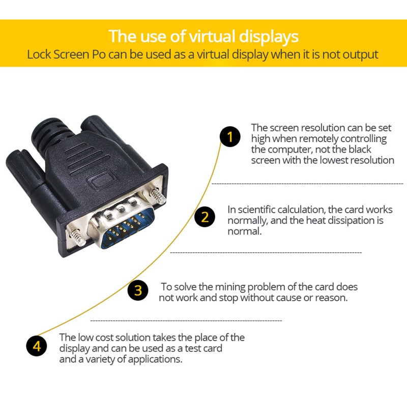 Btsg Mini VGA Dummy Plug Tanpa Kepala Ghost Display Emulator Adapter Virtual Display