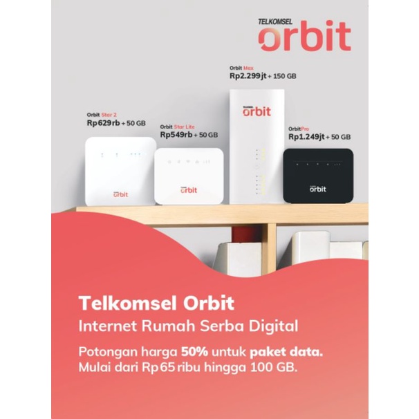 Modem wifi telkomsel orbit