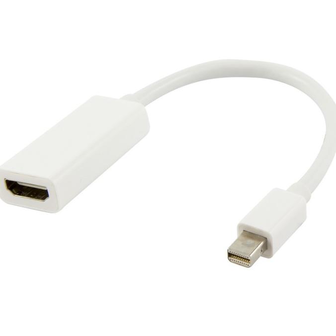 Konektor Converter Hdmi Macbook Air / Pro Mini Display / Thunderbolt