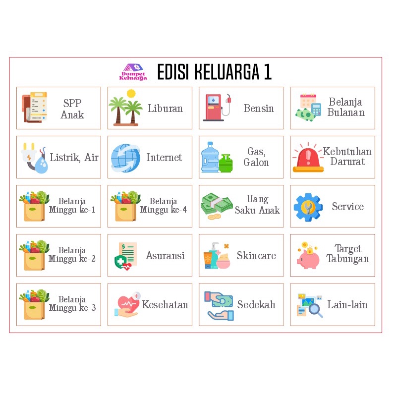 

Dompet Keluarga - Stiker Keluarga 1 Stiker Kebutuhan Budgeting Keuangan Bulanan Keluarga - 20 Pcs