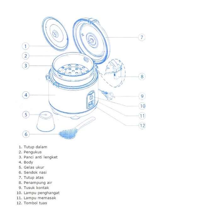 Magic com / Rice Cooker 0.6L -  Miyako MCM-609