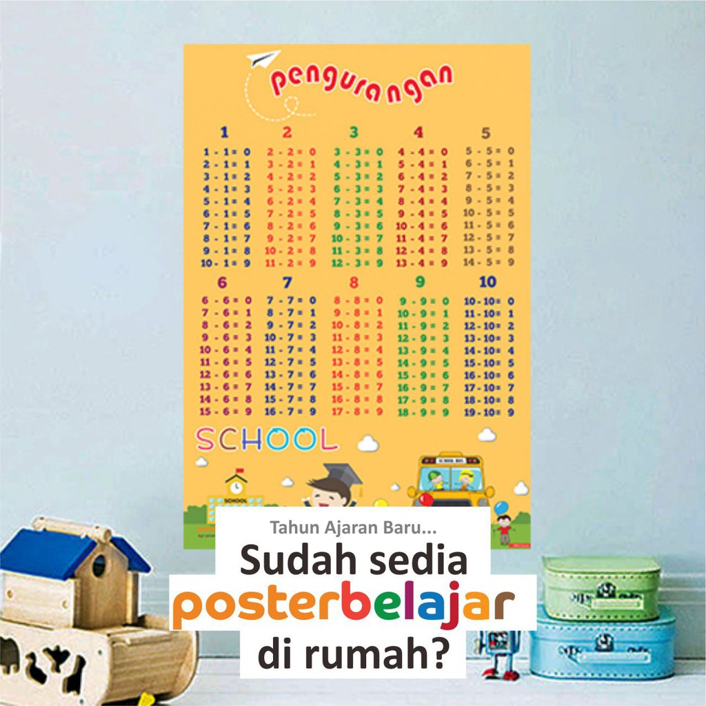 Jual Tipe Posbel Poster Pendidikan Belajar Pengurangan Matematika