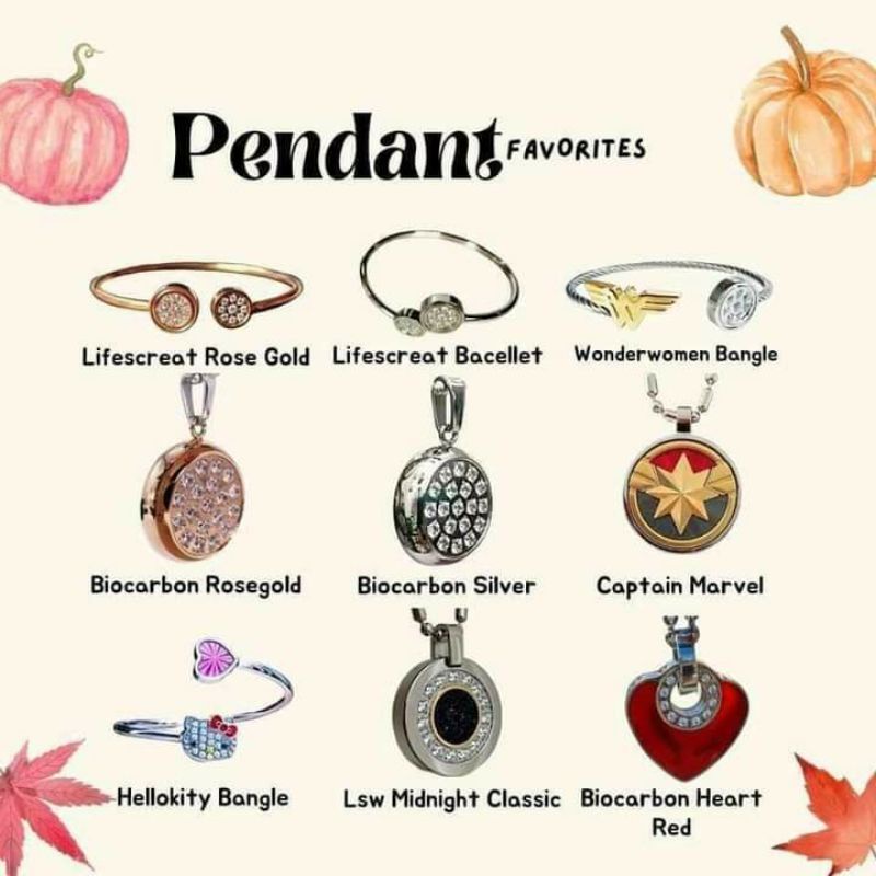 Paket Basic Plan_Pendant MCI_original Mci_Kalung Kesehatan_Gelang Kesehatan Mci