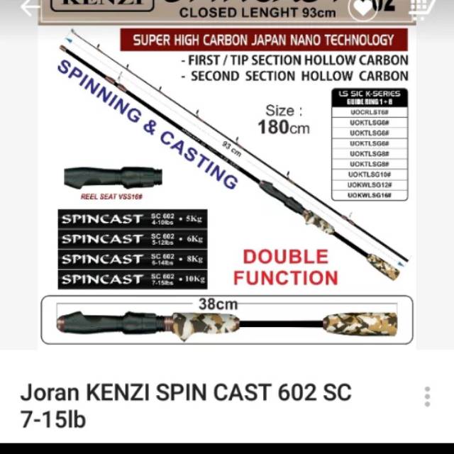 JORAN kenzi SPINCAST TERSEDIA 4 UK