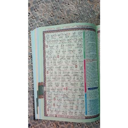 AlQuran Custom perkata Ustmani