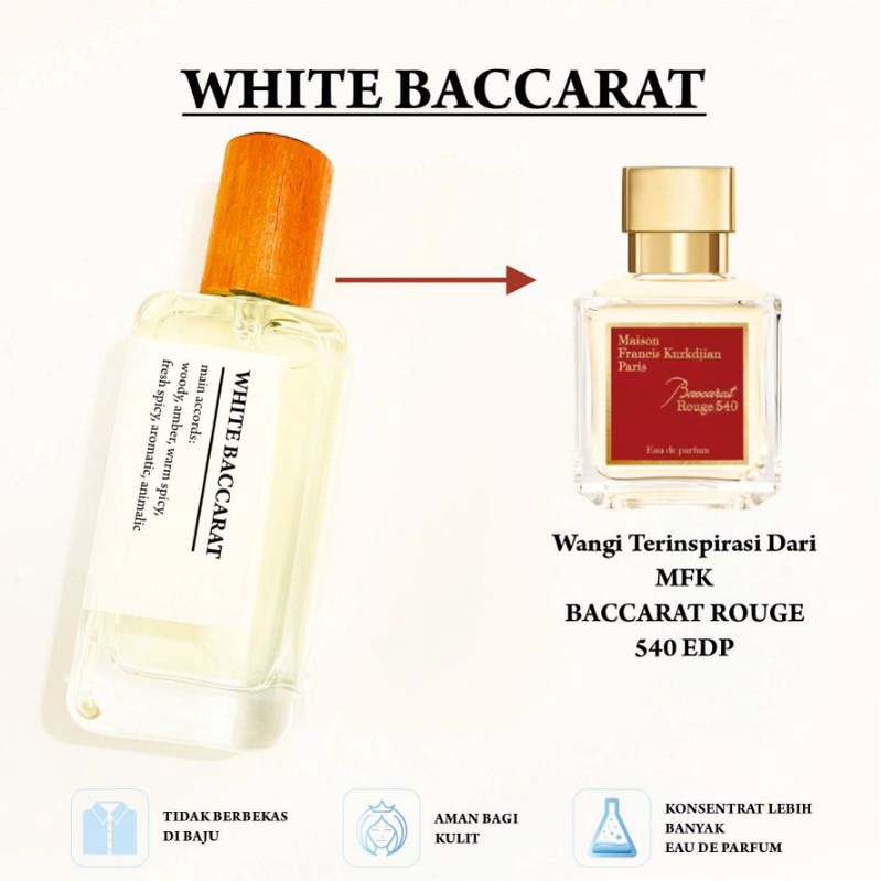 BACCARAT WHITE BACCARAT ROUGE parfum unisex parfum pria wangi parfum wanita tahan lama
