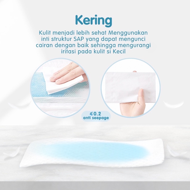 MAKUKU Air Diapers Slim Tape NB28 S38 M36 Pants M32 L34 XL32 XXL28 / Popok Bayi Tipis SAP Anti Gumpal Cepat Kering Sekali pakai