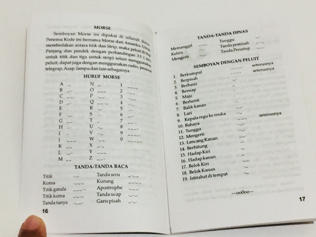 Buku Saku Pramuka Terlengkap Untuk Anak SD/SMP/SMA