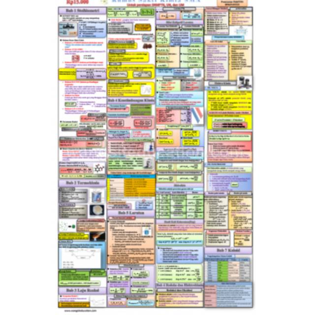 RUMUS WANGSIT EDUCATION 2020