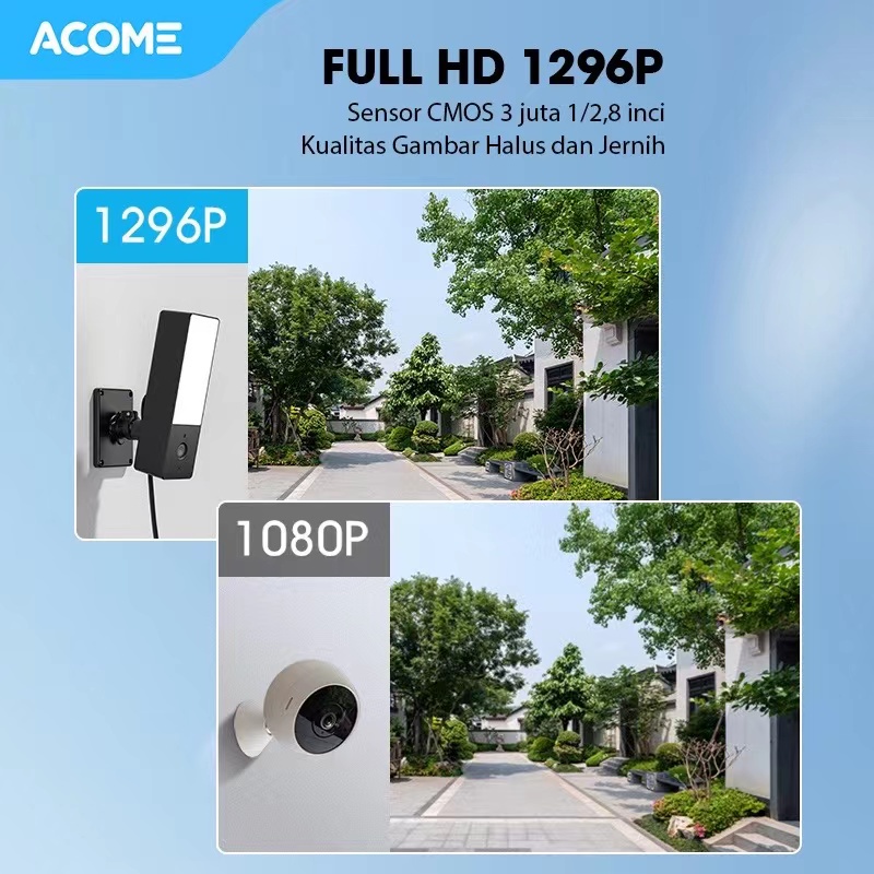 ACOME Camera CCTV FULL HD Kamera 1296P Kamera Alarm Suara Cahaya Luar Ruangan Garansi Resmi 1 Tahun AFC01